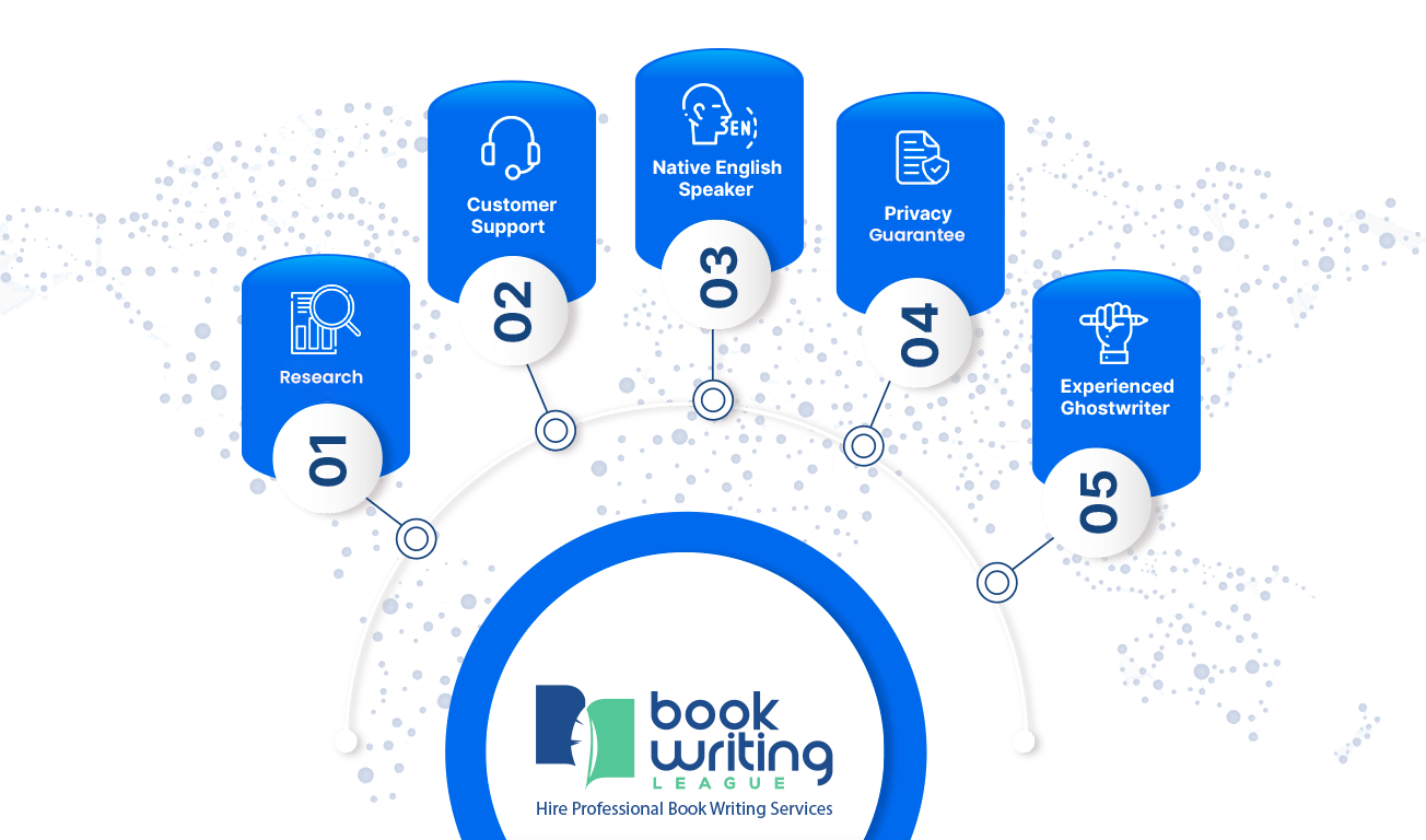 bookpublishersleague